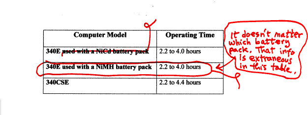 [ How long a battery will last (markup) ]